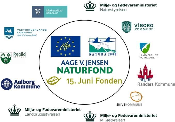 Logo for samarbejdspartnere i Life IP Natureman